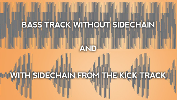 Sidechain Compression Before and After